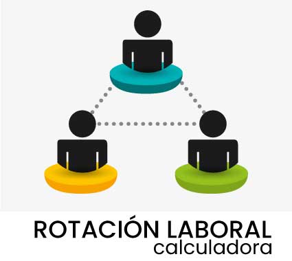 calculadora-costes-rotacion-laboral